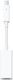 FireWire Adapters