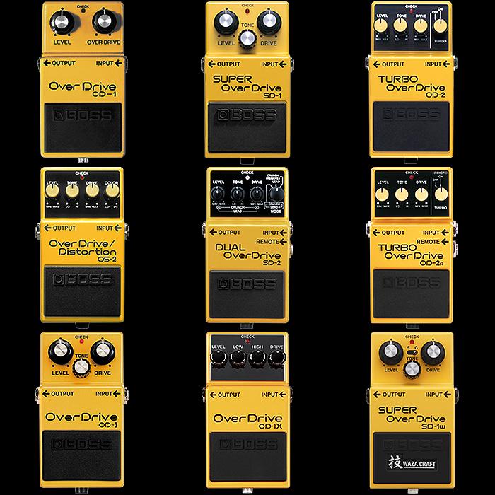 <b>Which Pedal Overdrive do you need?</b> Here is your answer!